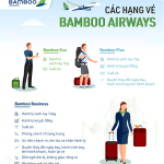 Các hạng vé máy bay của hãng hàng không Bamboo Airways được phép đổi tên/nhượng lại vé