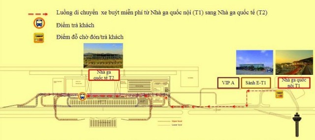 Sân bay Nội Bài Hà Nội và những thông tin cần biết