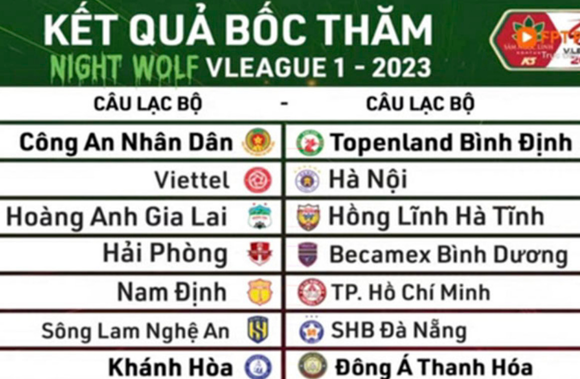 Lịch thi đấu V-League 2023: Mở màn bằng derby Thủ đô giữa Hà Nội - Viettel | baotintuc.vn