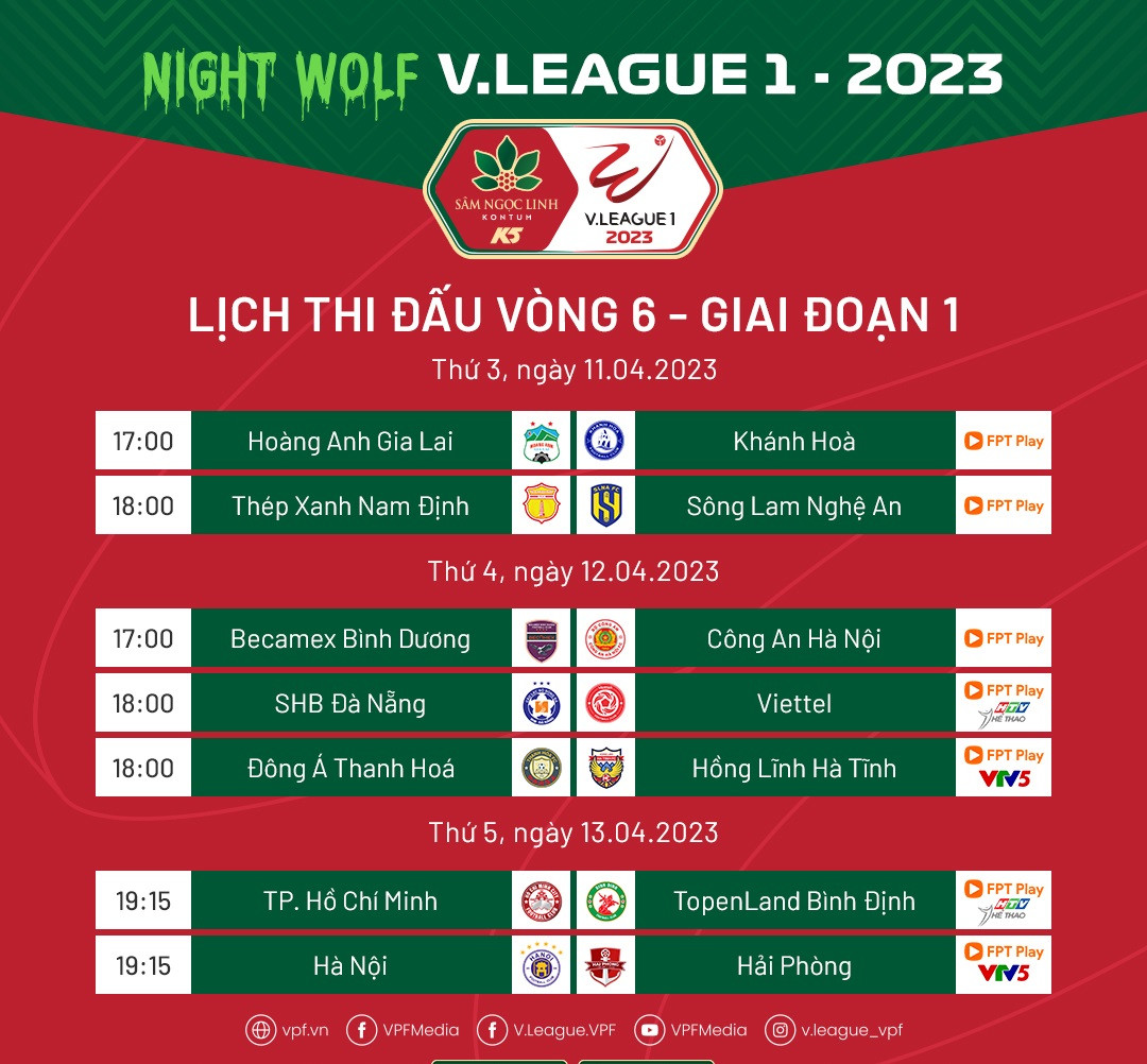 Lịch thi đấu V-League 2023 vòng 6: Nhiều đại chiến hấp dẫn