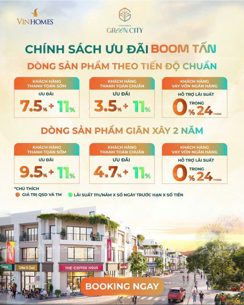 Chính sách bán hàng Vinhomes Green City